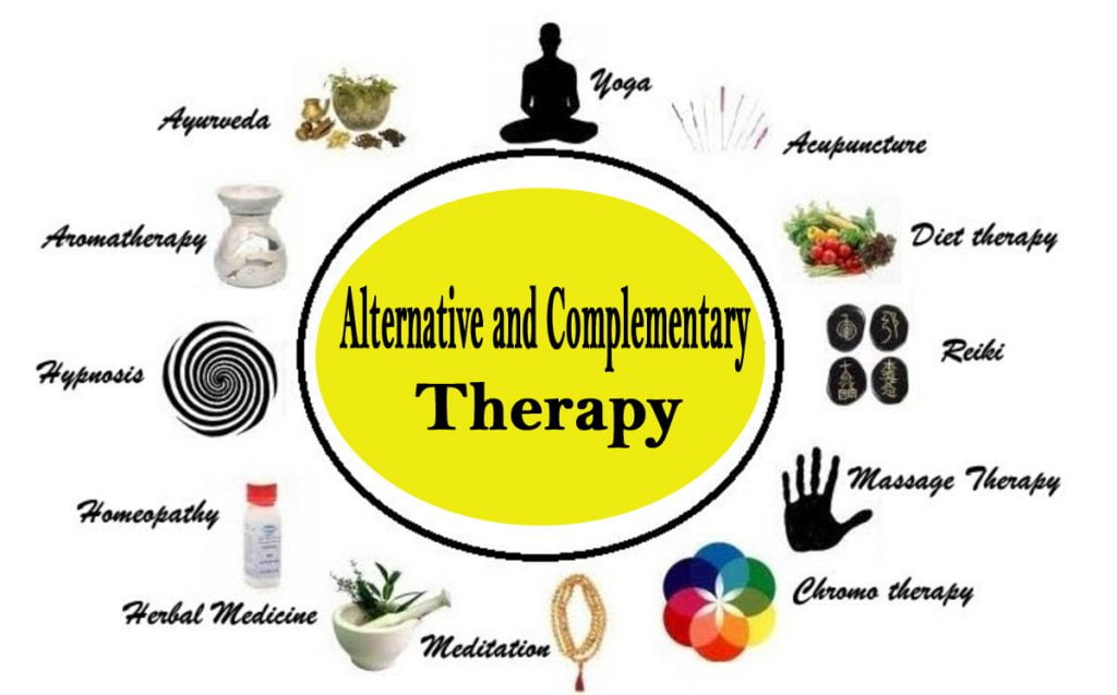 Holistic Medicine What It Is Treatments Doctor And Know All About It 