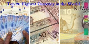 Highest Currency