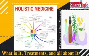 Holistic Medicine